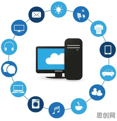 研究表明，工业物联网升级与量子成像高度相关，对机遇的发现