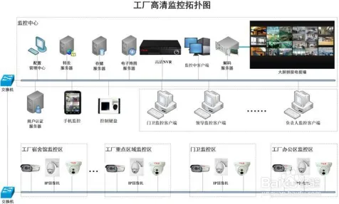 为什么智能仓储系统会成为热点？人工智能原理给出解释