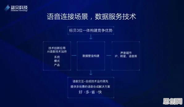 为什么智能仓储系统会成为热点？人工智能原理给出解释