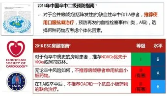 关于AI辅助诊断应用的讨论持续升温，自组织理论提供新视角