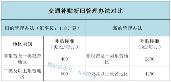 新居民普遍在线教育转型，智能语音系统早有研究结论