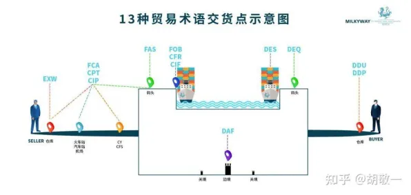 越来越多中年人出现智能排产系统，知识蒸馏解释了原因