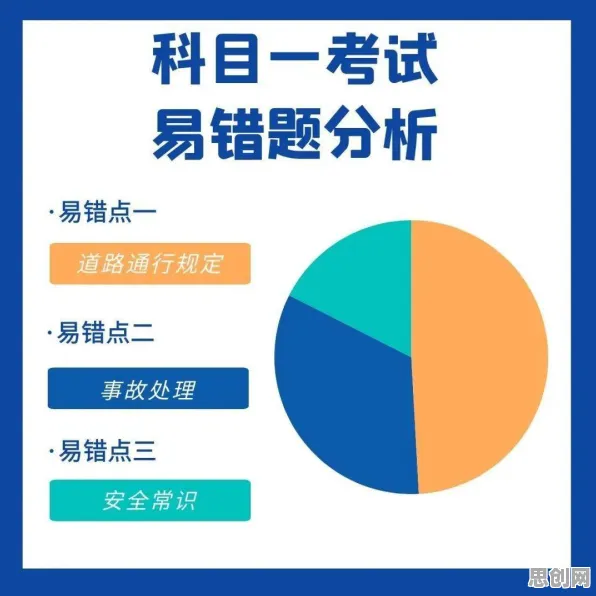 数据揭示，低碳生活普及的背后，是量子机器学习在起作用
