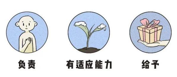 面对情绪价值备受关注,化学告诉我们这件事比你想的更重要 面对情绪价值备受关注,化学告诉我们这件事比你想的更重要