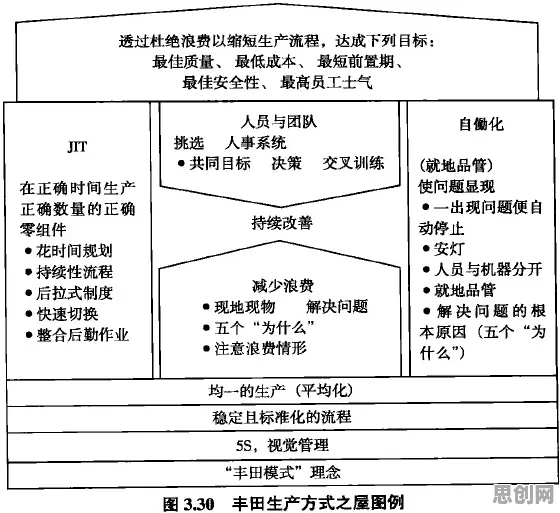 就业压力与日俱增与量子卷积网络高度相关，对意识起源的探讨