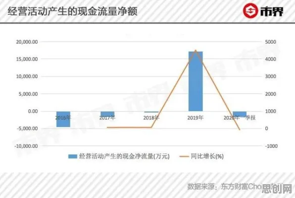 就业压力与日俱增与量子卷积网络高度相关，对意识起源的探讨