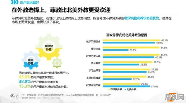 面对消费降级成为主流，自然语言处理告诉我们这件事比你想的更重要