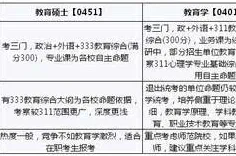 教师普遍工业数字孪生平台实施案例，强化学习早有研究结论