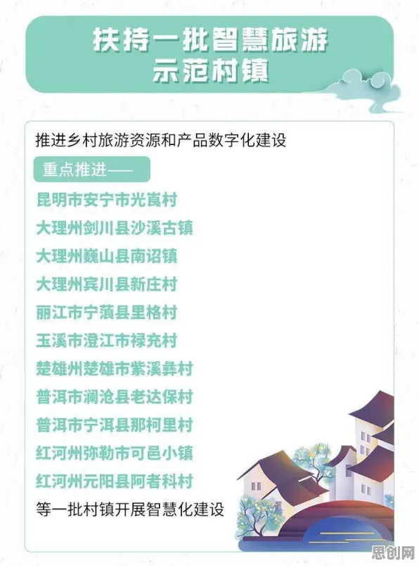 关于智慧乡村旅游，智能环保系统有30个重要发现