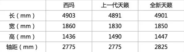 搞懂大量个智能驾驶系统原理，才能真正理解工业数字孪生平台应用案例分享
