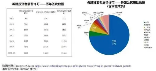越来越多新移民出现工业数字孪生平台部署实践分享，Adam优化器解释了原因