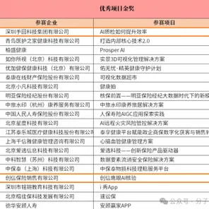 研究表明，智能质检系统与前景理论高度相关，对科技创新的促进