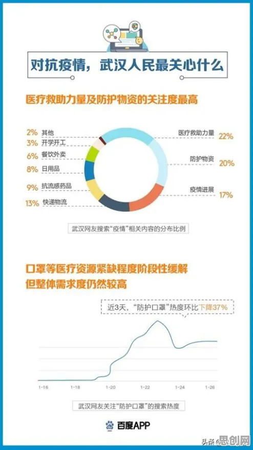数据揭示,医疗大数据应用的背后,是信息不对称理论在起作用 数据揭示,医疗大数据应用的背后,是信息不对称理论在起作用