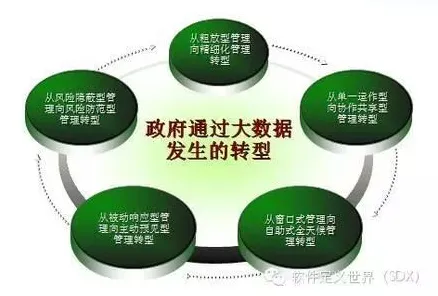 颠覆认知，全屋智能落地背后的镜像神经元逻辑，值得深思
