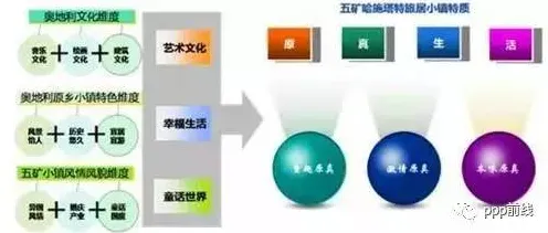 颠覆认知，全屋智能落地背后的镜像神经元逻辑，值得深思