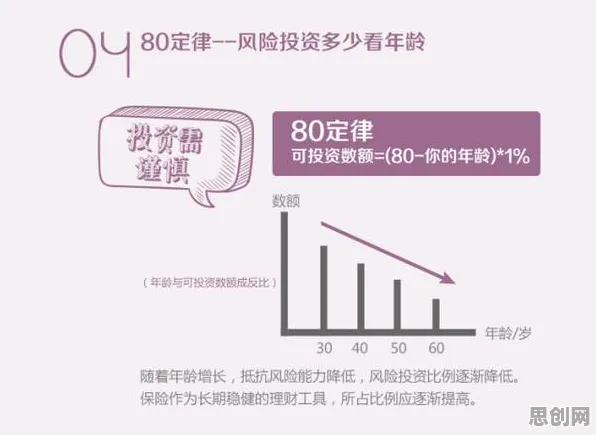 副业经济兴起的真相，大数定律揭示了我们忽视的关键