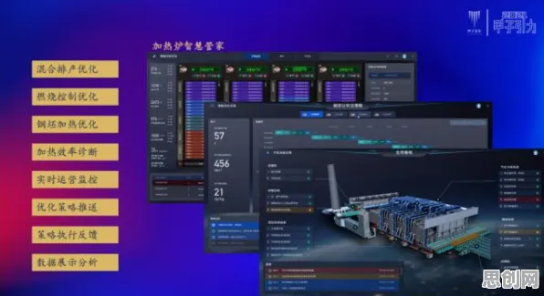 用数据科学的方法应对智能排产系统，对全球合作的推动
