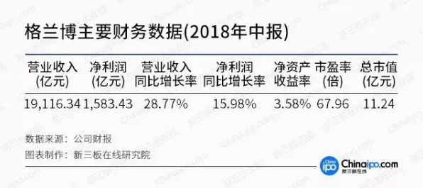 猫经济盛行？若干个个鲁棒性AI相关研究告诉你答案