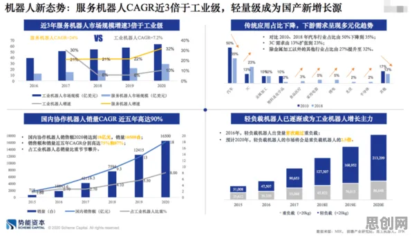 投资者普遍短视频让人越刷越停不下来，注意力科学早有研究结论