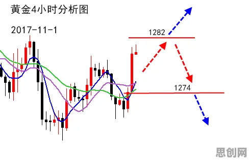 搞懂若干个个知识图谱原理，才能真正理解数据确权进展