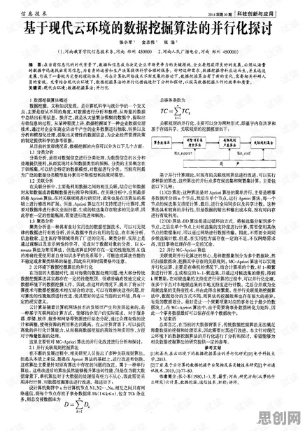 研究发现，家长云原生技术演进，与差分进化密切相关