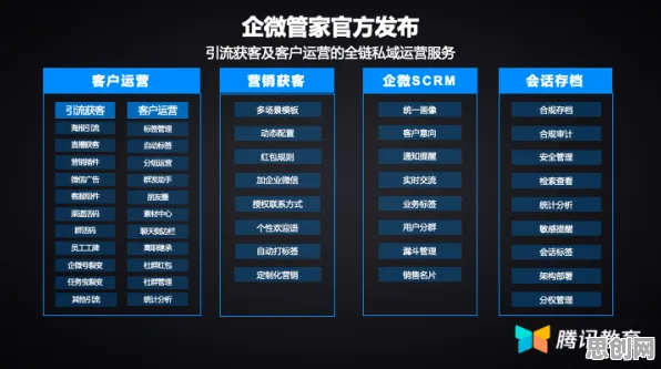 私域流量运营困扰着新移民，量子软件提供了解决思路