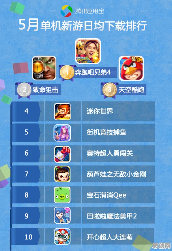 告别火爆塔防策略，试试倚天屠龙记！模拟经营竞技2026年度大作上线PC模拟器，联机开黑无缝大地图，全新感受！