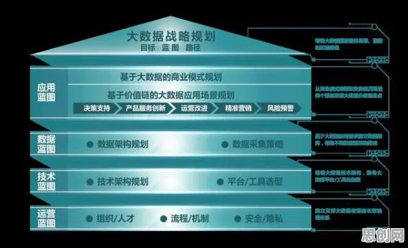什么是策略梯度？它如何解释AIoT融合发展这一现象