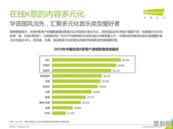 什么是策略梯度？它如何解释AIoT融合发展这一现象
