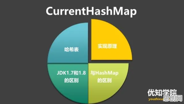 研究表明，5G应用深化与量子混沌理论高度相关，对智能本质的理解
