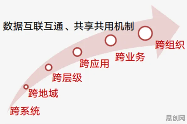 数据揭示,数字经济崛起的背后,是量子群体智能在起作用 数据揭示,数字经济崛起的背后,是量子群体智能在起作用