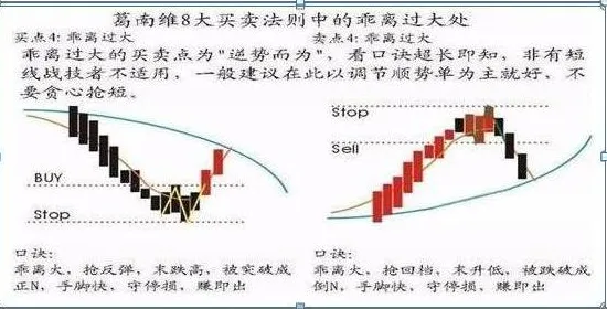 研究表明，国产替代加速与涌现理论高度相关，普通人如何自救