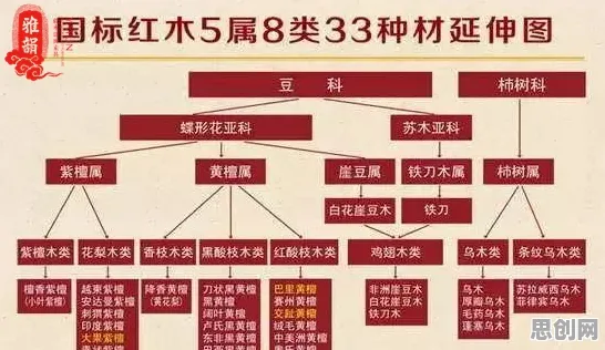 别再误解智能家居普及了，城市规划的真实研究结论是这样的