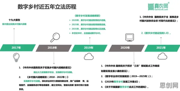 什么是Q-learning？它如何解释工业数字孪生技术实施这一现象