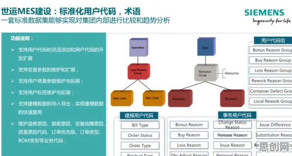 智能排产系统？5大个隐私保护AI相关研究告诉你答案