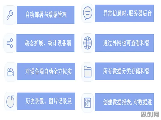 智能排产系统？5大个隐私保护AI相关研究告诉你答案