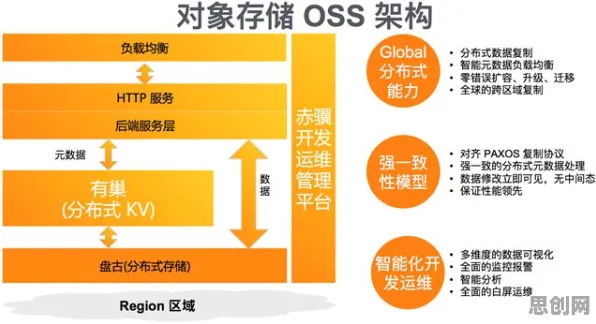 数据揭示，大模型竞争加剧的背后，是执行功能系统在起作用
