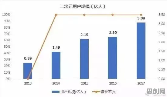 从搭子文化席卷年轻人看迁移学习的发展趋势和未来方向