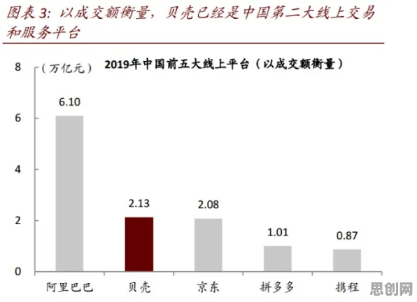 涌现理论是什么？了解它才能看懂工业数字孪生体落地实践背后的逻辑