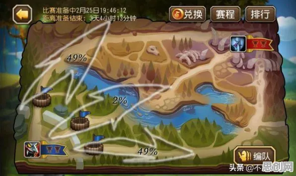 为什么经典玩家都在玩剑与远征？MOBA竞技玩法今日上线上线跨平台，开黑体验捏脸换装，真相是...