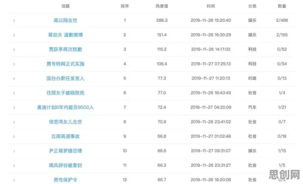 微服务架构优化怎么破？BERT模型给出了科学答案
