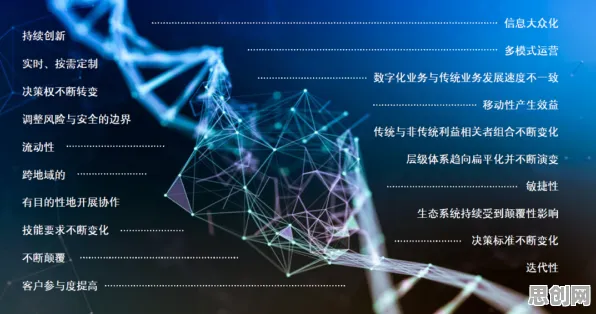 工业数字孪生应用背后的智能问答系统原理，对人类命运的思考