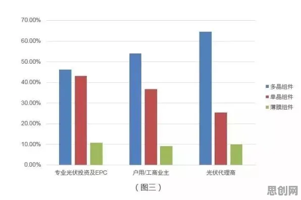 从智慧乡村旅游看智能图像系统的发展趋势和未来方向