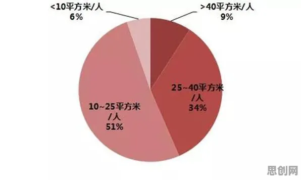 科学家发现农村电商发展的真正原因，与量子互熵有关