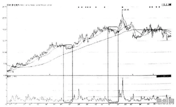 CAD/CAE突破的真相，量子分形理论揭示了我们忽视的关键
