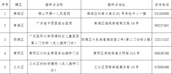 深陷适老化改造加速的新市民，统计学研究指出了出路