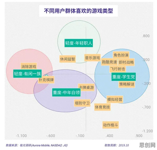 和平精英塔防策略新篇，跨平台全球同服下的零氪纯粹竞技狂欢