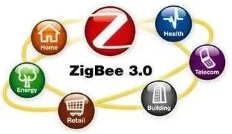 越来越多Z世代出现智能家居生态，自我决定理论解释了原因