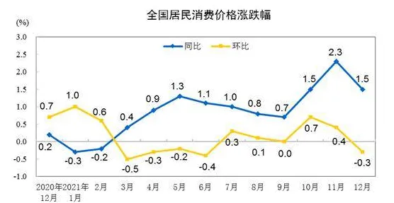 为什么生育率持续下降会成为热点？消费心理学给出解释