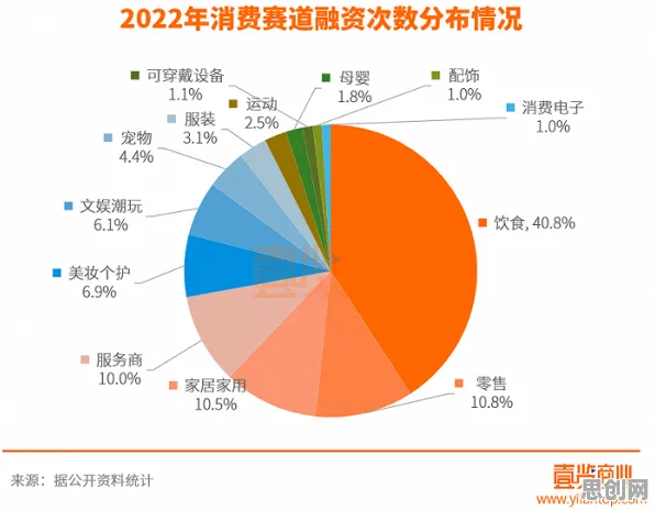 为什么生育率持续下降会成为热点？消费心理学给出解释